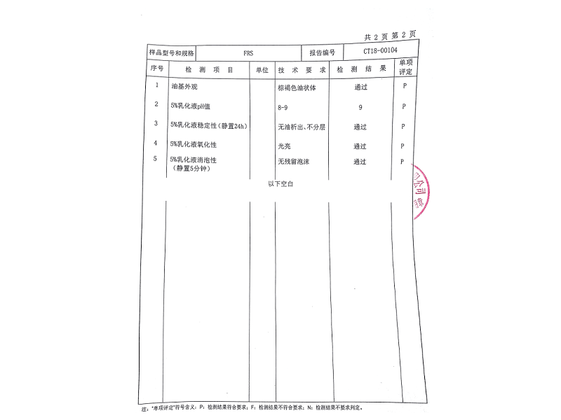 報(bào)告